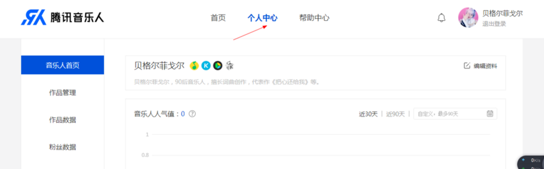 腾讯音乐人是干嘛的