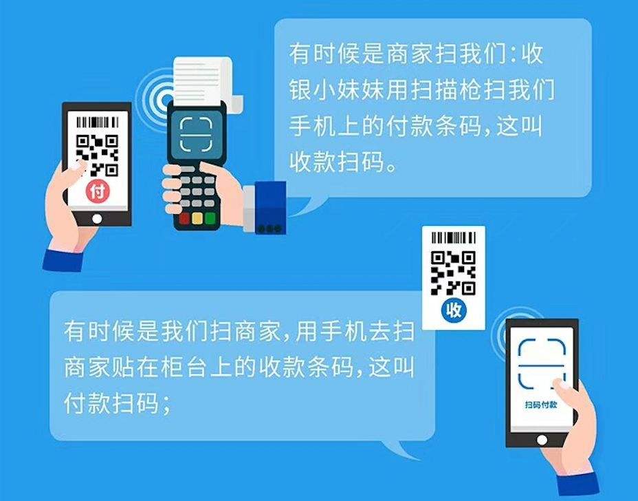 怎么付款扫码