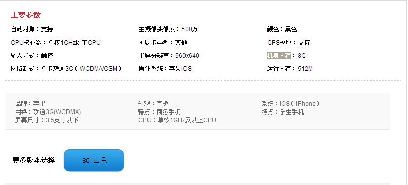 ram是什么格式