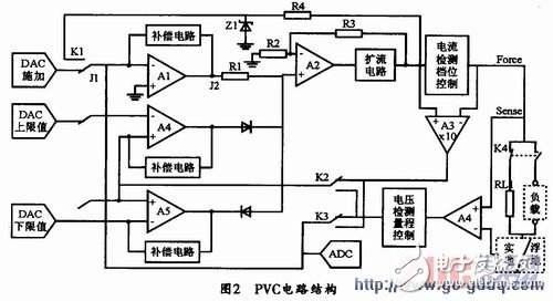 集成电路原理