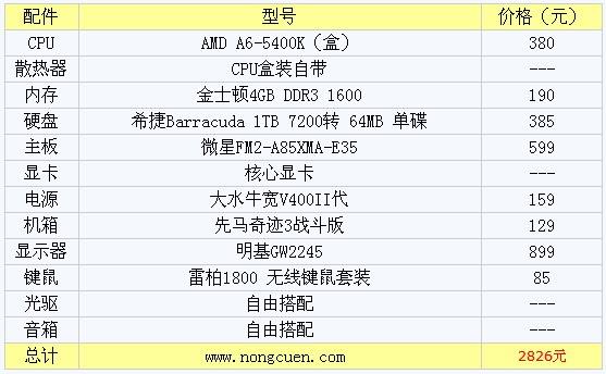 如何查看电脑显卡配置