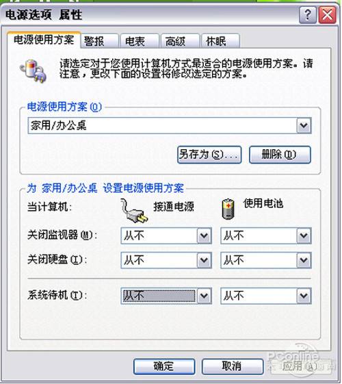 电脑待机是什么意思