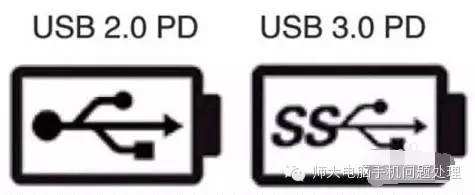 usb20和30的区别