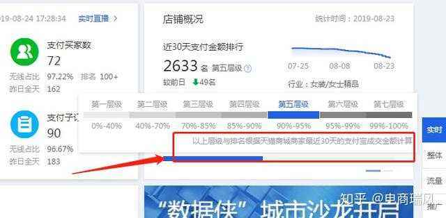 微博权重怎么提升