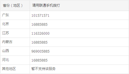 怎么查询自己的手机号码