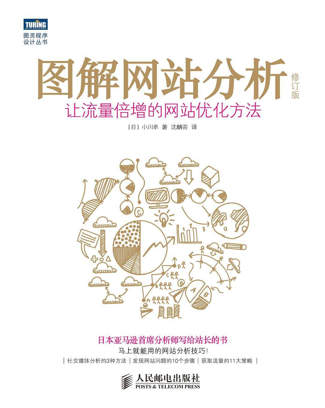网站解析是什么意思