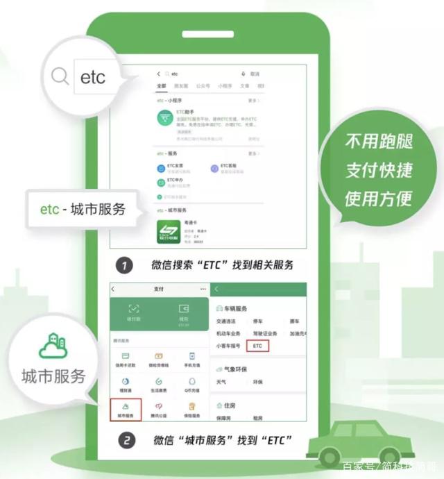 微信怎么办理etc
