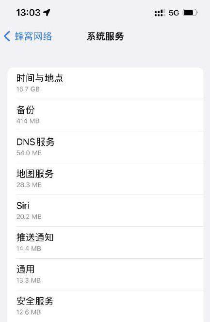 蜂窝数据是不是流量