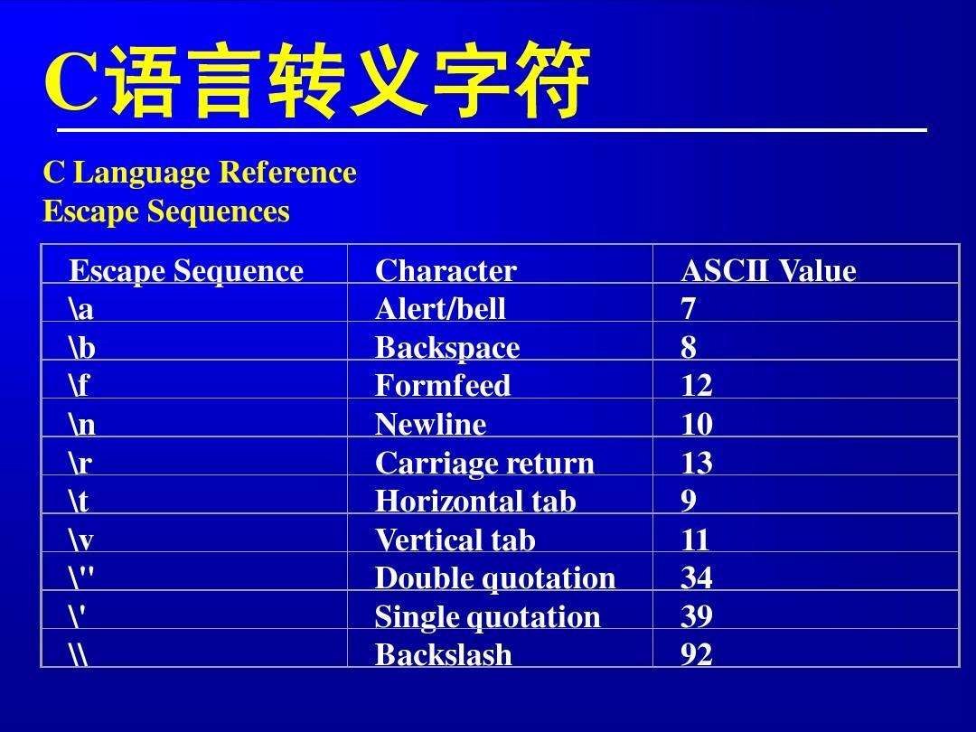 c语言中t是什么意思的简单介绍