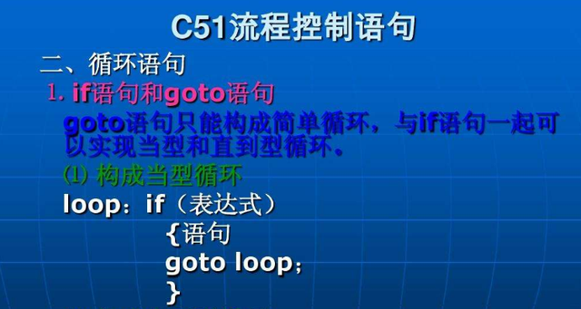 c语言for的用法