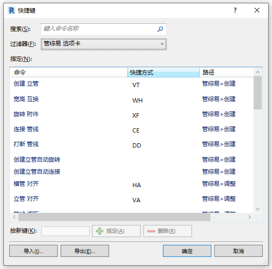 撤销快捷键ctrl加什么