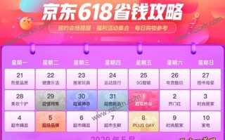 618是什么意思