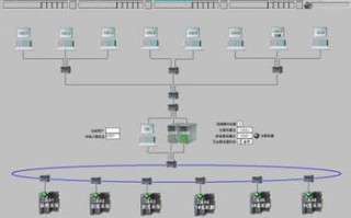 dcs控制系统什么意思的简单介绍