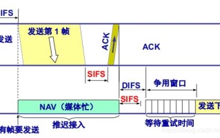 蜂窝网络什么意思