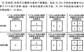 什么叫图像压缩比