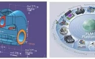 智能制造重点领域与技术支撑体系: 1.智能设计技术