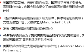 美国国家制造创新网络(NNMI)解密: 提出过程