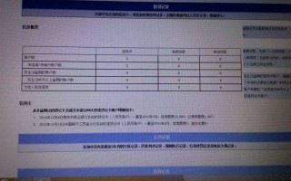 手机上怎么查征信