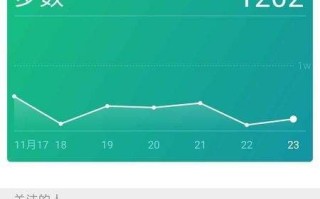 为什么微信运动没有步数