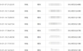 包含怎么查别人的通话记录的词条