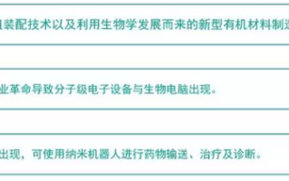 美国制造业机器人路线图：关键能力之　纳米级制造