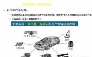 智能制造十大关键技术9: 智能物流与供应链