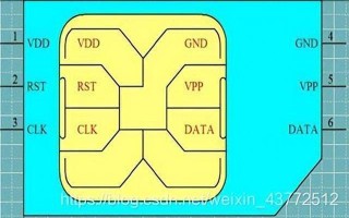 rom与ram的主要区别