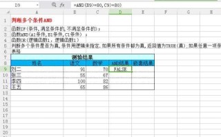 if函数怎么使用