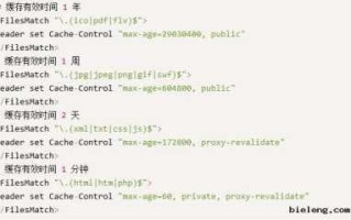 淘宝直通车怎么开？关键词设置要注意那些方面？