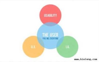 淘宝商家协商发货工具如何使用？入口在哪？