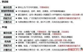 链接被查了还能继续补单吗？补单被抓怎么办？