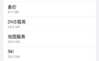 蜂窝数据是不是流量