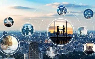 什么叫互联网业务