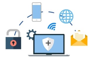 本地IP地址详情介绍