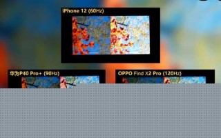 苹果相机hdr什么意思