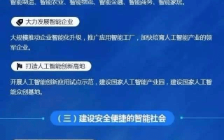 图解《新一代人工智能发展规划》