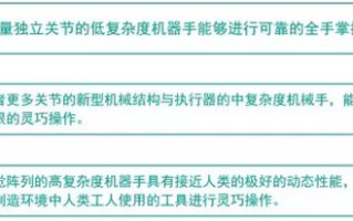 美国制造业机器人路线图：关键能力之　类人的灵巧操作技术