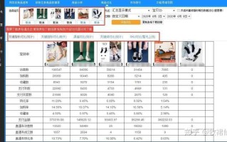 搜索人气是什么意思