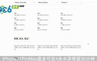 苹果11什么配置