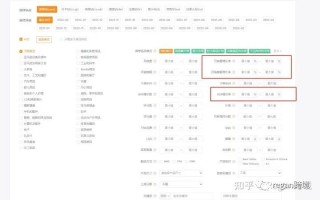 亚马逊卖什么产品比较好？有哪些选品思路？