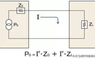 电路中的激励是什么概念