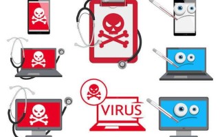 计算机病毒是什么