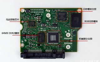 混合硬盘是什么意思