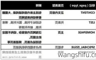 速卖通全是英文吗？速卖通不会英语怎么办？