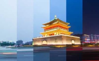 为什么要有活动返场期？如何做好返场？