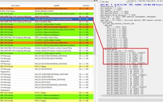 apn是什么意思啊