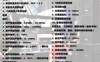 dsp是指什么意思