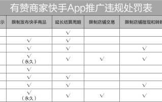 快手有赞是什么意思