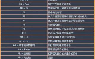 ctrl+x是什么快捷键的简单介绍