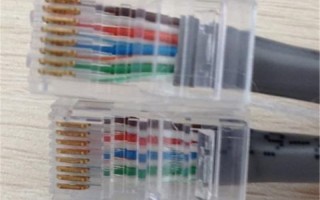 网线顺序是什么